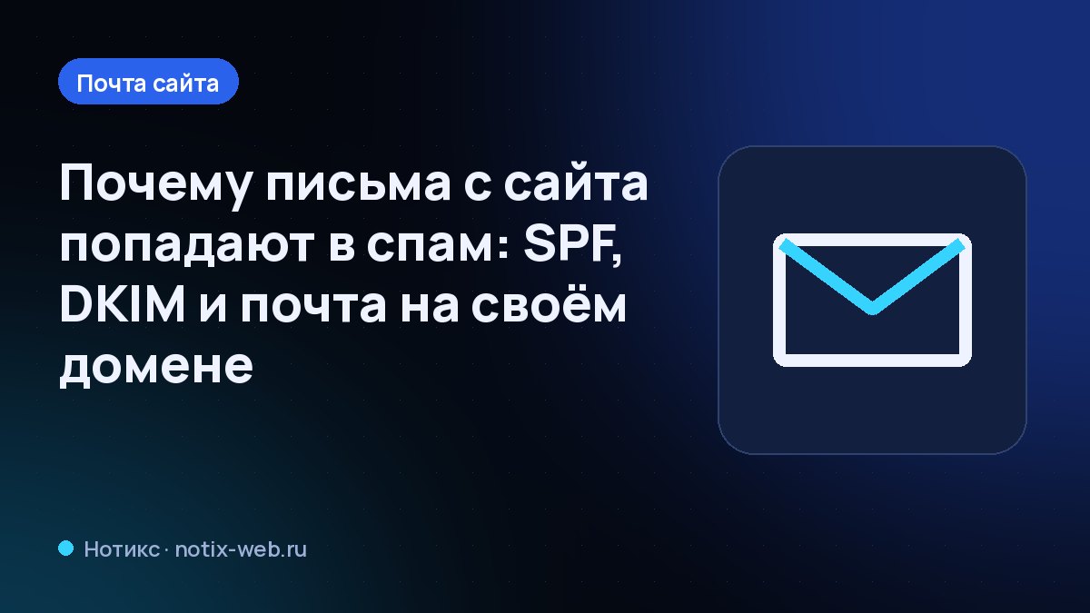Иллюстрация: конверт с заявкой и отметки проверки SPF и DKIM