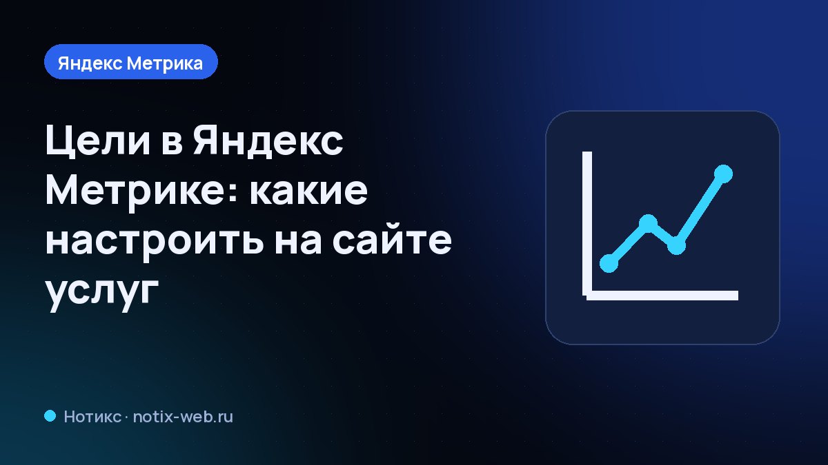 Иллюстрация: график конверсий и цели в Яндекс Метрике